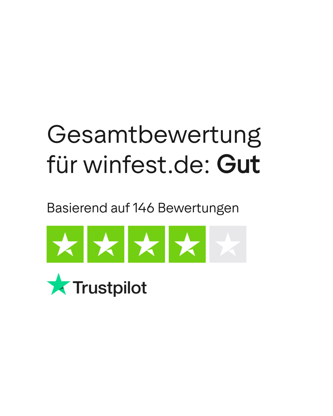 Winfest Casino Bewertung und Erfahrungen